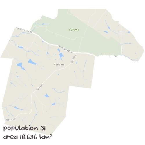 Biology Tutoring Near Me